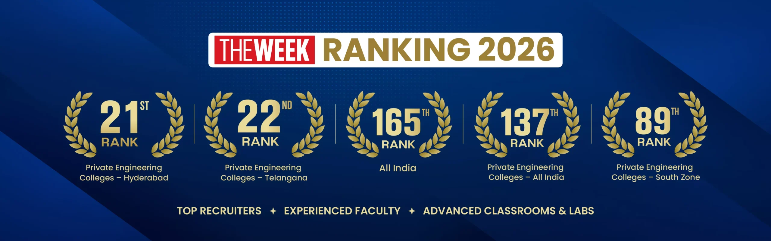 rankings-kprit-web-banner